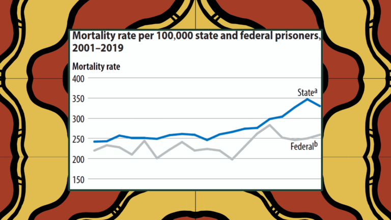 Join the Medical Task Force for prisoners